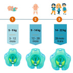 Bouée Bébé N°1 pour Bébé, Enfant, Nageurs Débutants